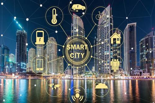 國產(chǎn)樓控系統(tǒng)最新方案及趨勢解析！