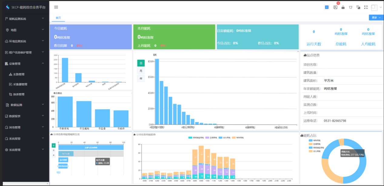 廣元市中心醫(yī)學(xué)院公共建筑能耗監(jiān)測系統(tǒng)項目案例(圖2)