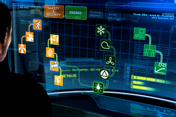 綠色建筑能耗管理系統(tǒng)的應(yīng)用！(圖2)