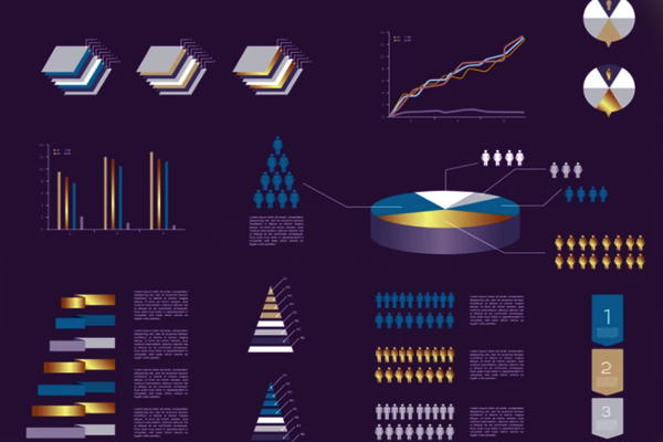 智慧工廠園區(qū)能耗監(jiān)測管理系統(tǒng)開發(fā)！(圖1)